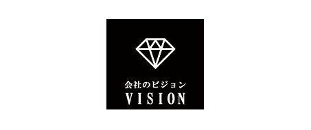 会社のビジョン
